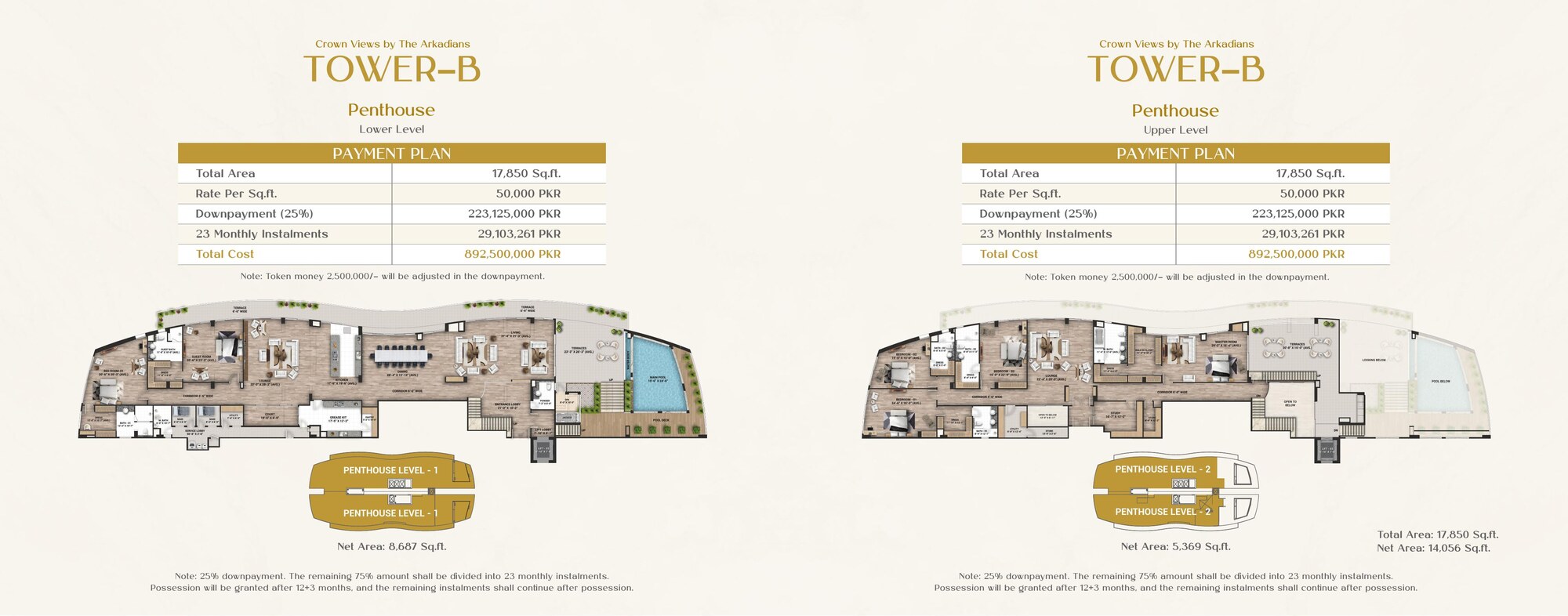 Tower B · Penthouse floor plan — The Arkadians