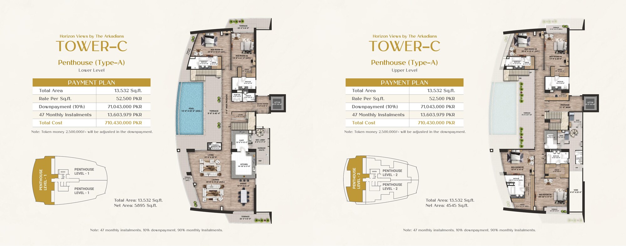 Tower C · Penthouse floor plan — The Arkadians